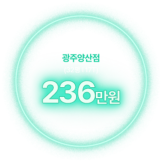 광주양산점 (32평 17T) 236만원